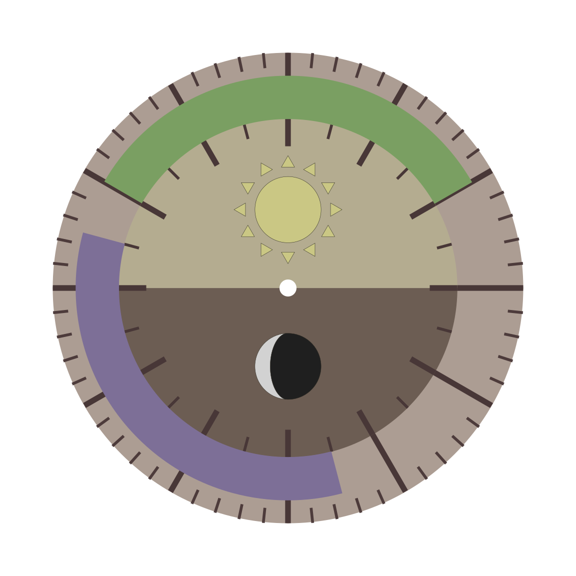 frontal view of clock with time indicator blocks on its face