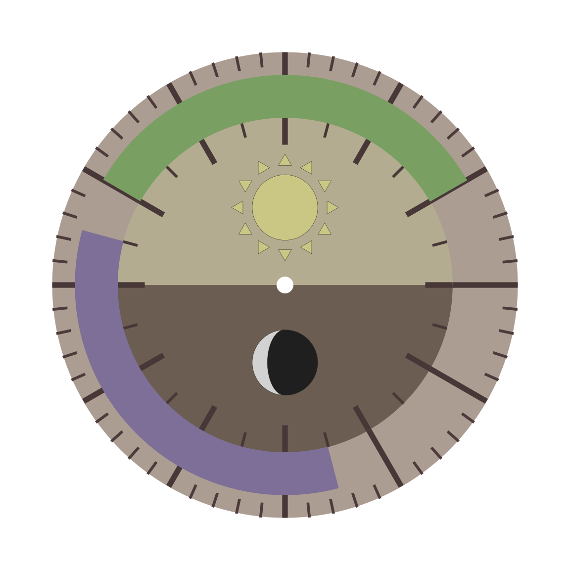 vista frontal del reloj con bloques en su esfera que indican espacios de tiempo