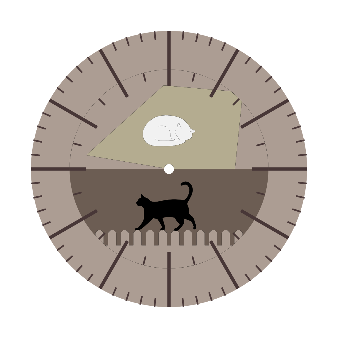 computer rendering of a clock with two images of cats