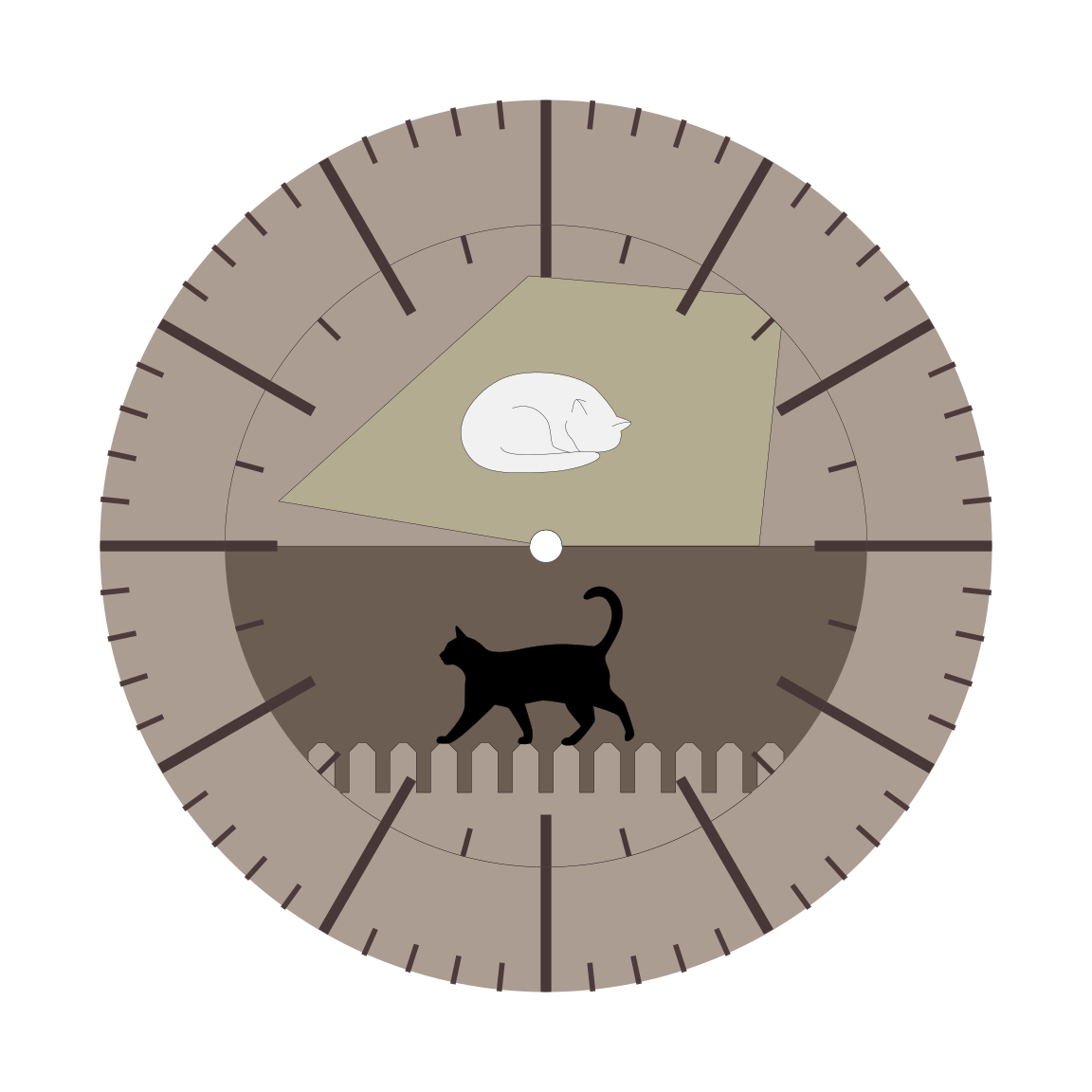 renderización de un reloj con dos imágenes de gatos