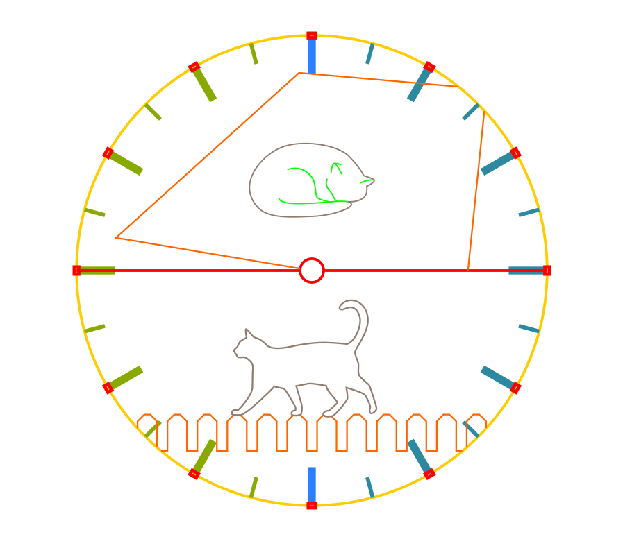 the cutting instructions for the hour disc