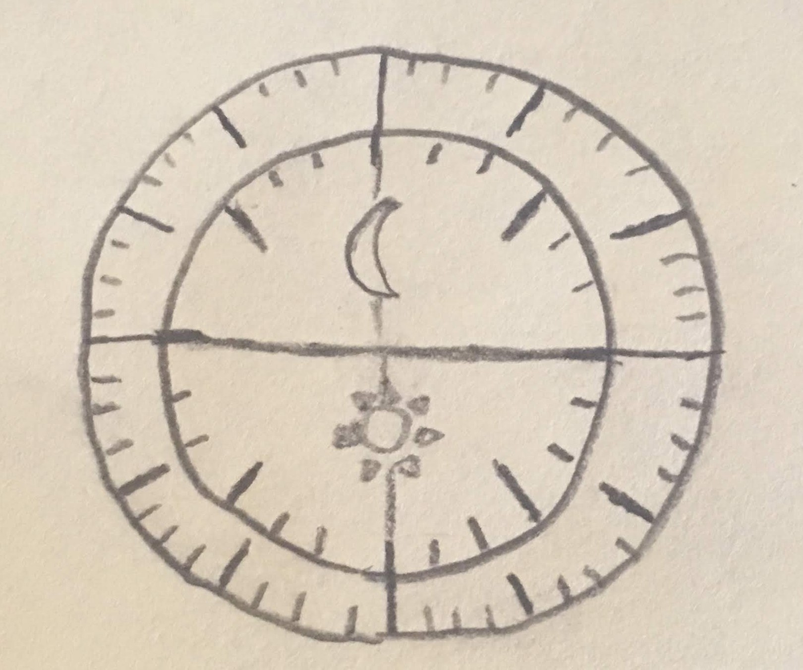 a crude drawing of a graphical clock